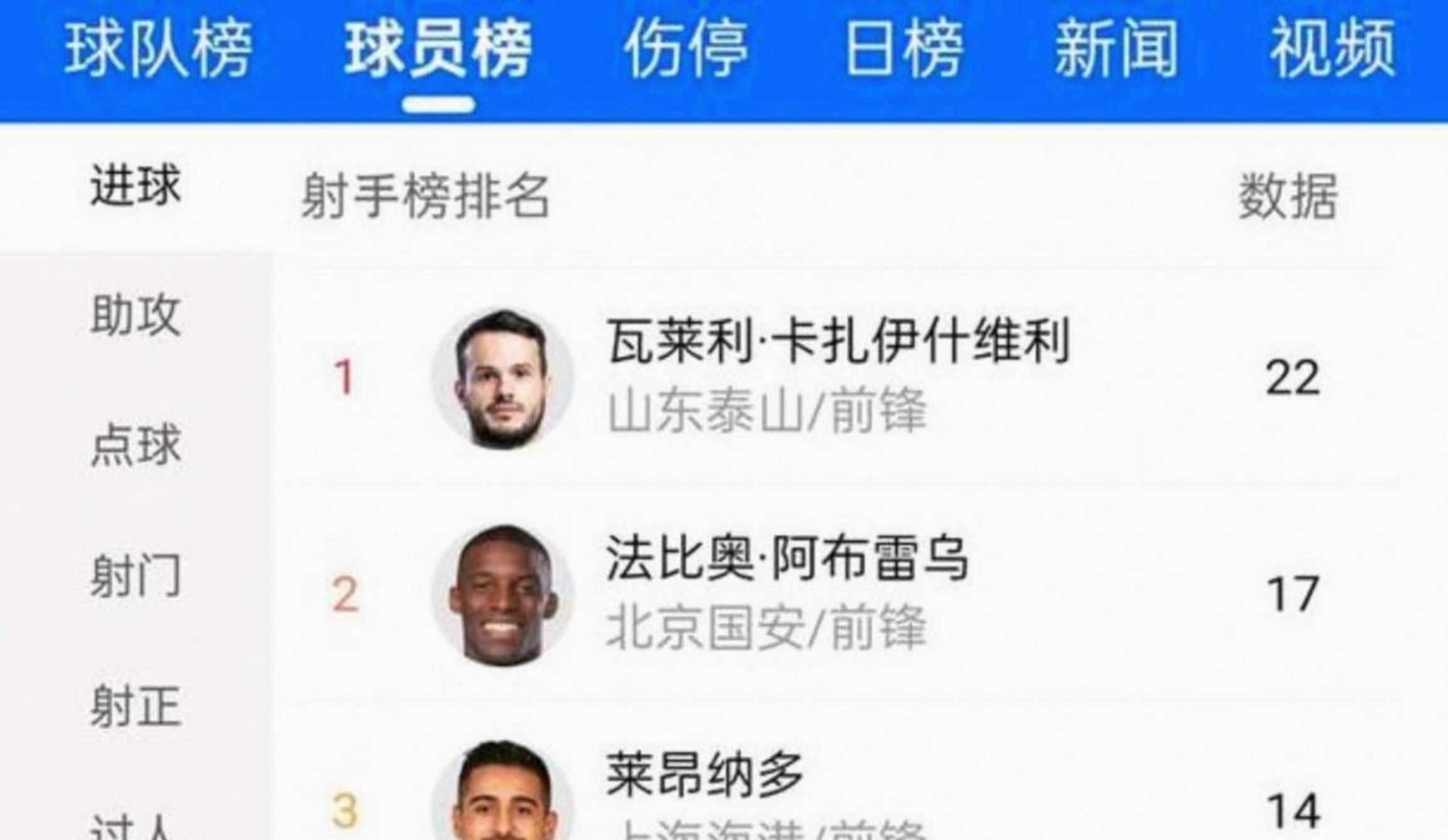 bbin博彩_冠军争夺进入白热化阶段的简单介绍